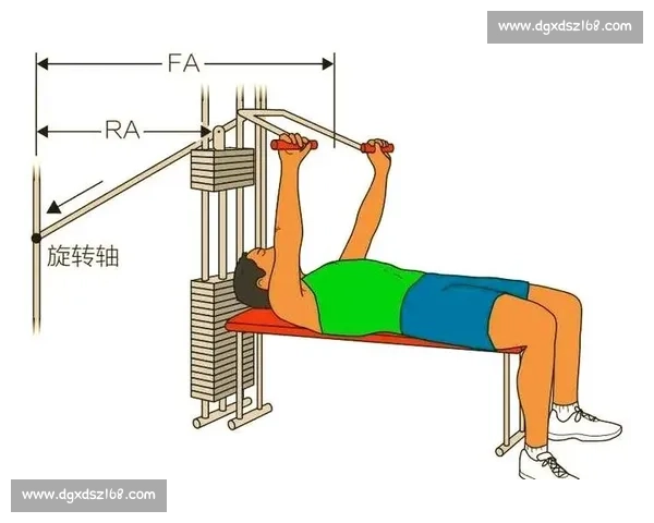 体育科学视角下运动训练优化与人体机能提升策略研究