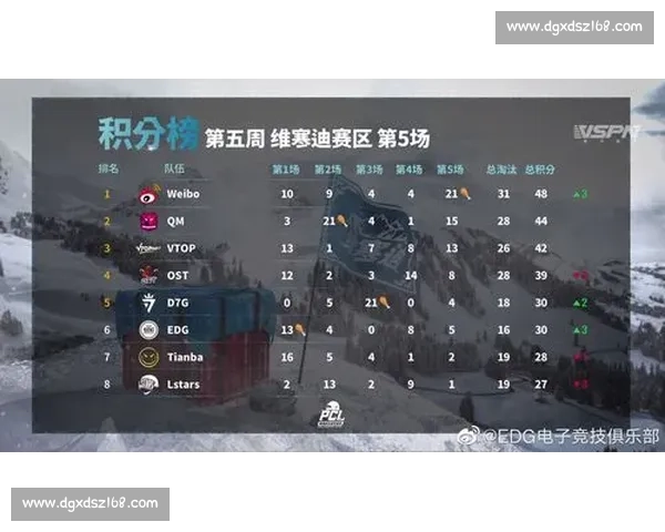 绝地求生电竞赛事现状解析与全球比赛发展趋势分析