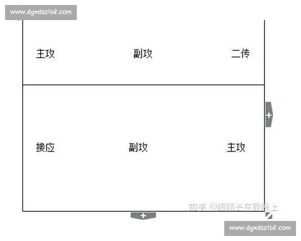 排球比赛轮次安排与赛程策略全面解析与实用指南 排球比赛轮次安排与赛程策略全面解析与实用指南